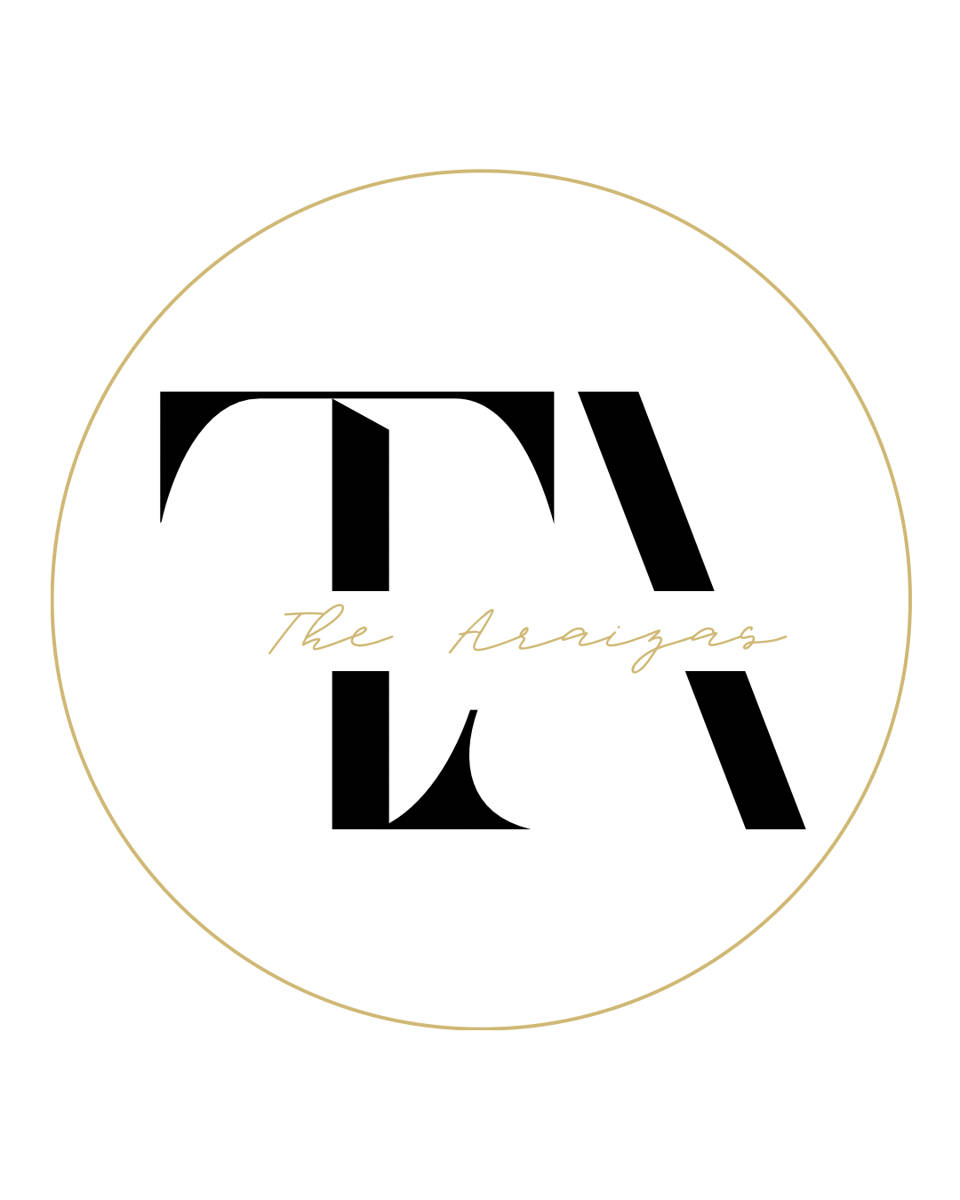 Welcome to The Araizas Blog